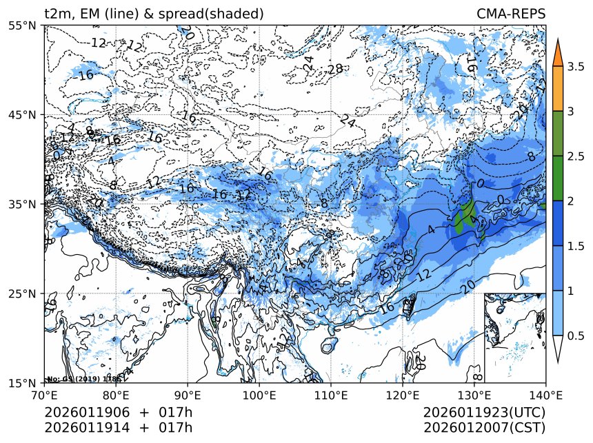 01/19 14时 +017小时