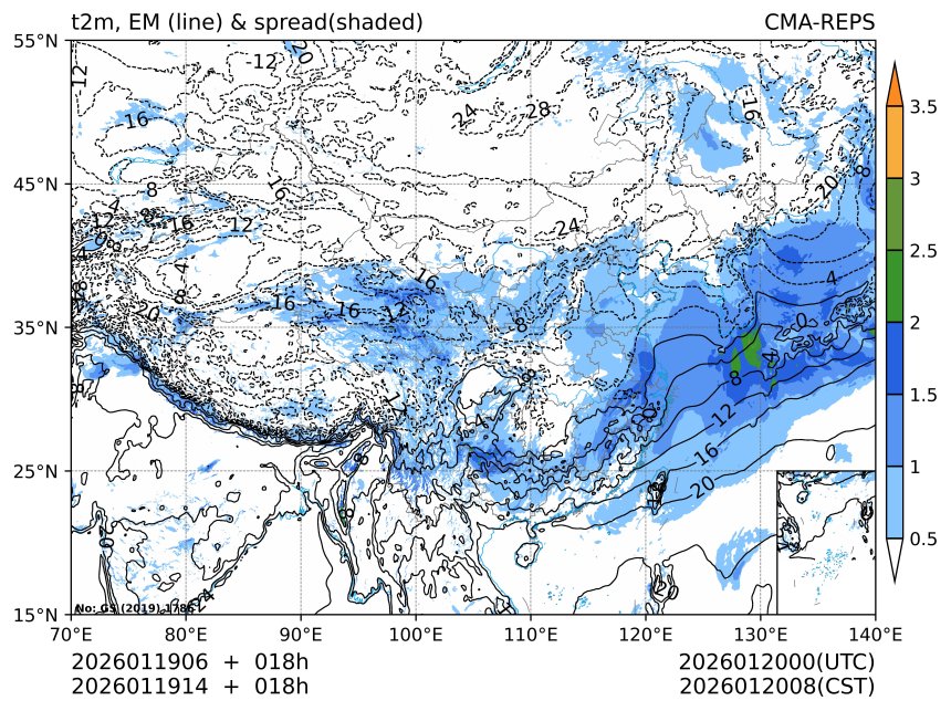01/19 14时 +018小时