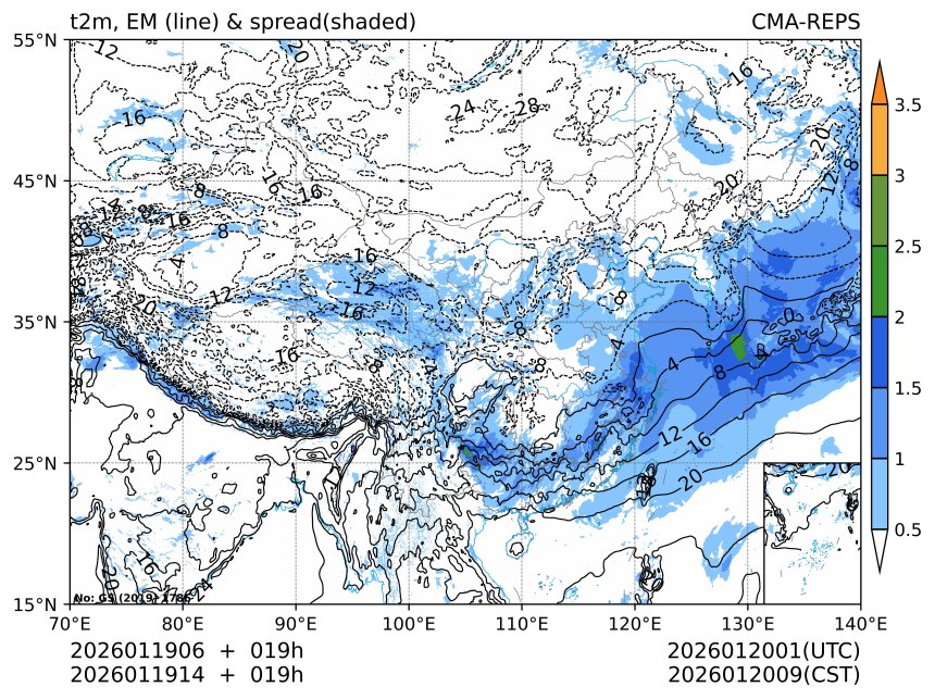 01/19 14时 +019小时