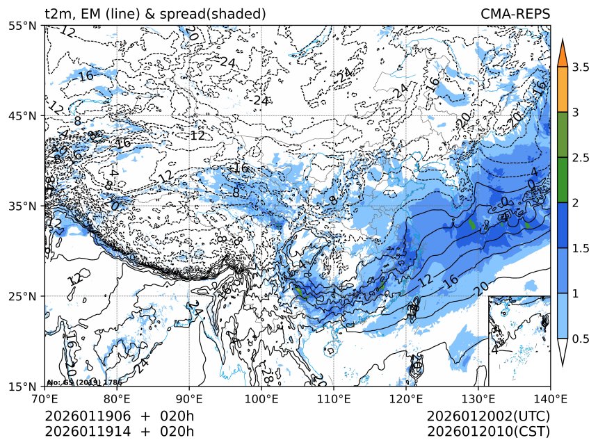 01/19 14时 +020小时
