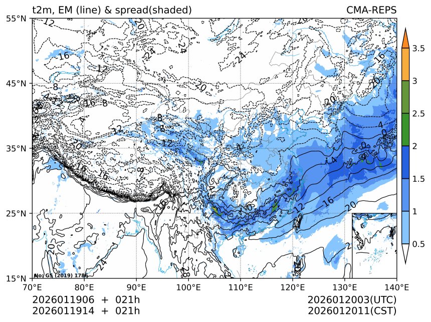 01/19 14时 +021小时
