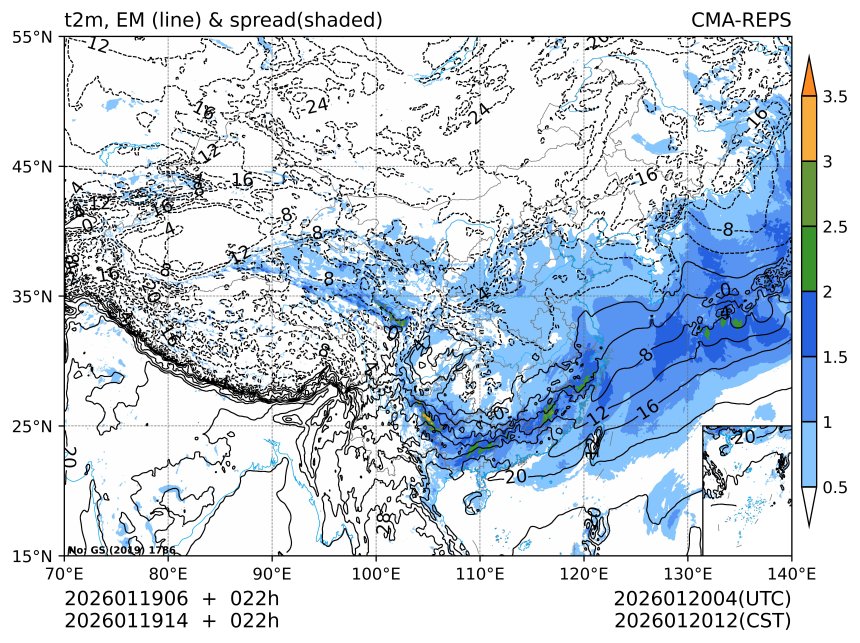01/19 14时 +022小时