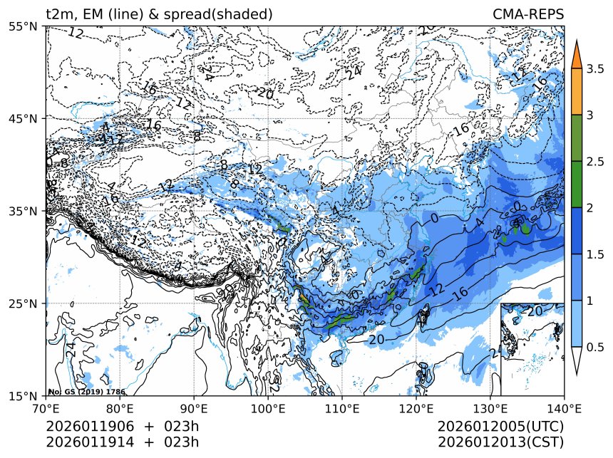 01/19 14时 +023小时