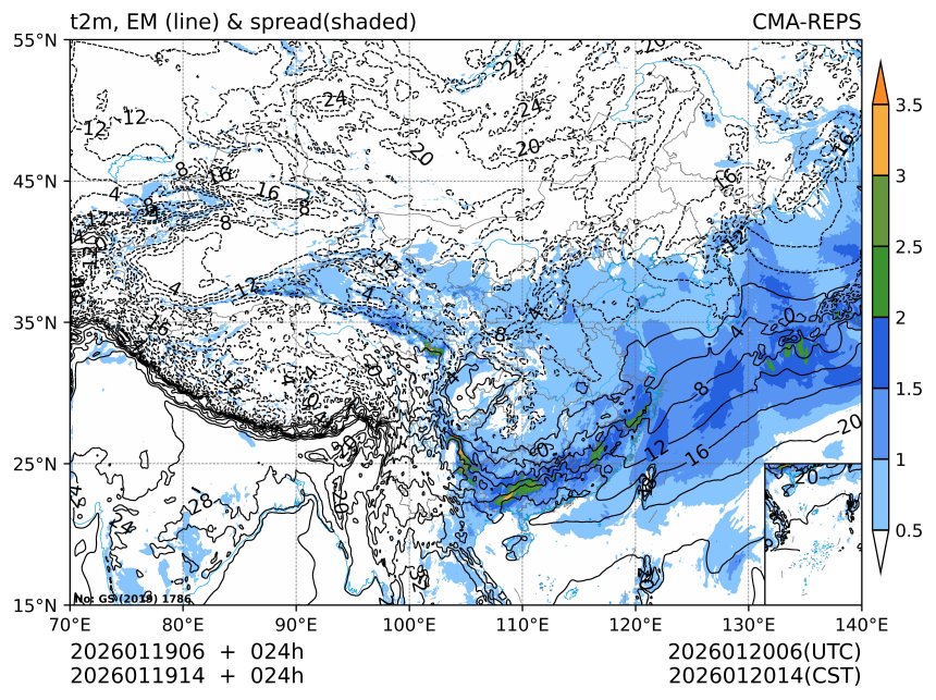 01/19 14时 +024小时