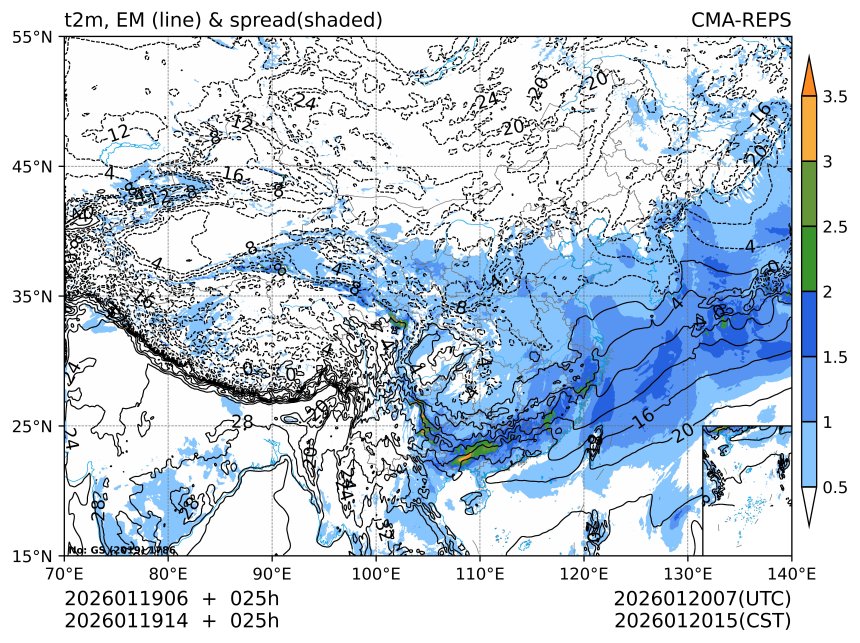 01/19 14时 +025小时