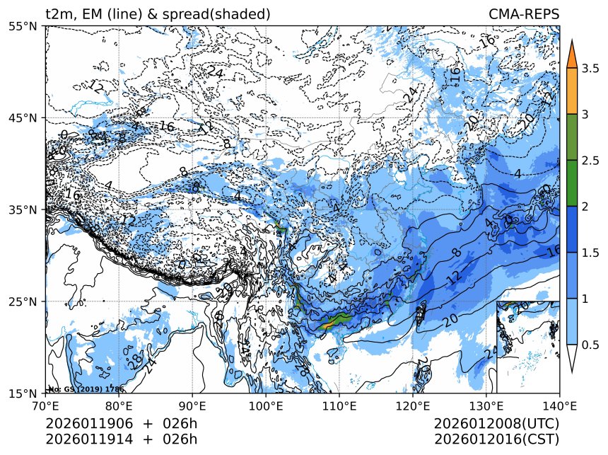 01/19 14时 +026小时