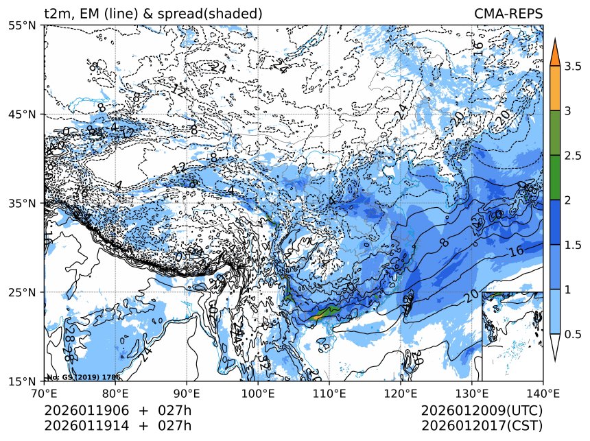 01/19 14时 +027小时