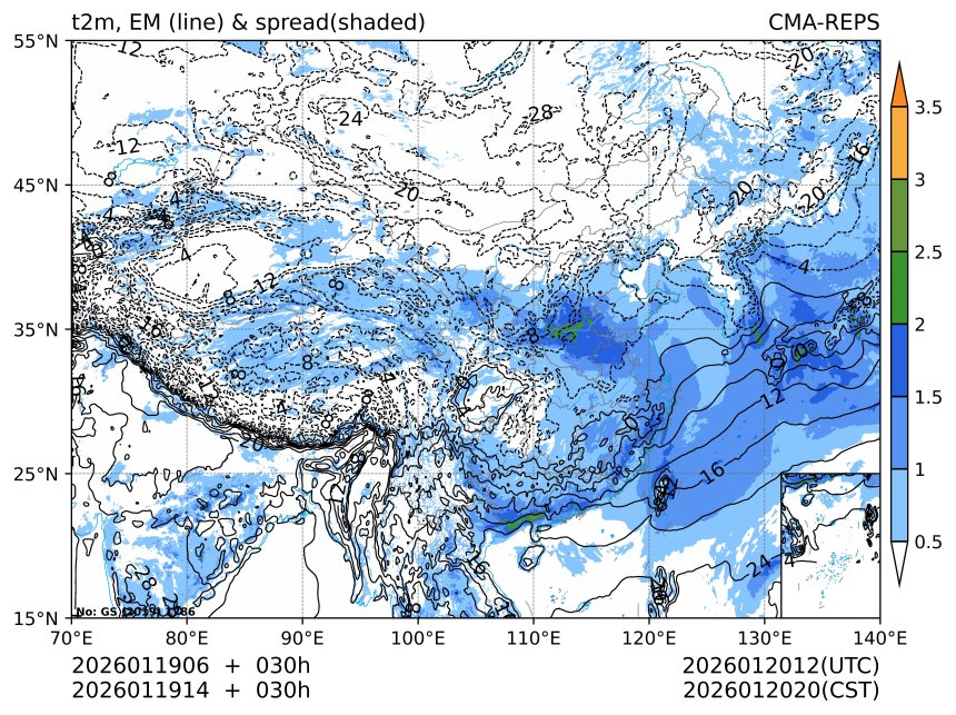 01/19 14时 +030小时