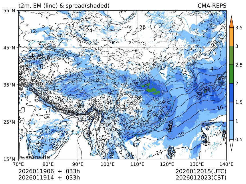 01/19 14时 +033小时