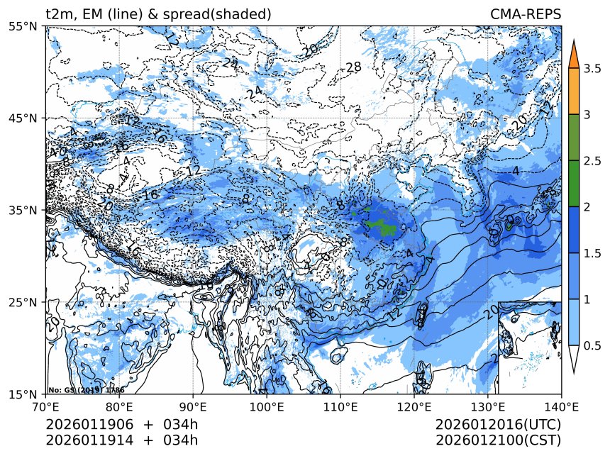 01/19 14时 +034小时