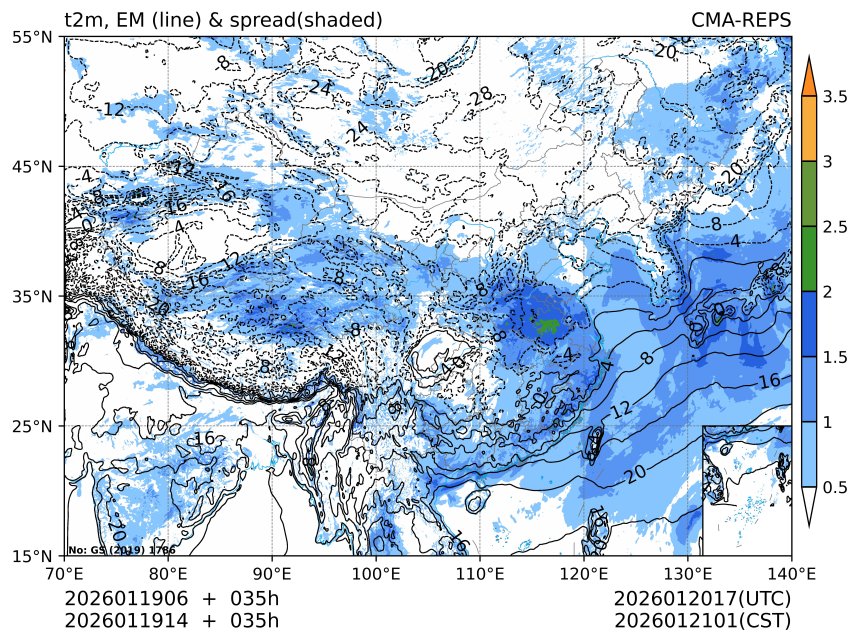 01/19 14时 +035小时