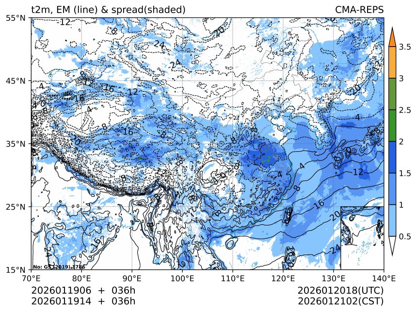 01/19 14时 +036小时