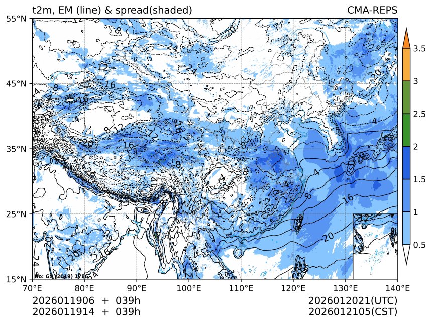 01/19 14时 +039小时