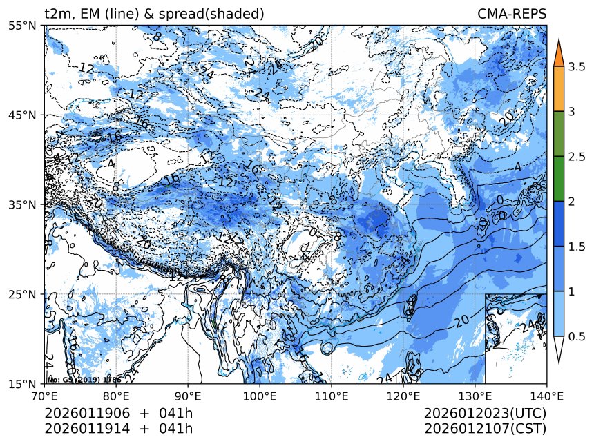 01/19 14时 +041小时