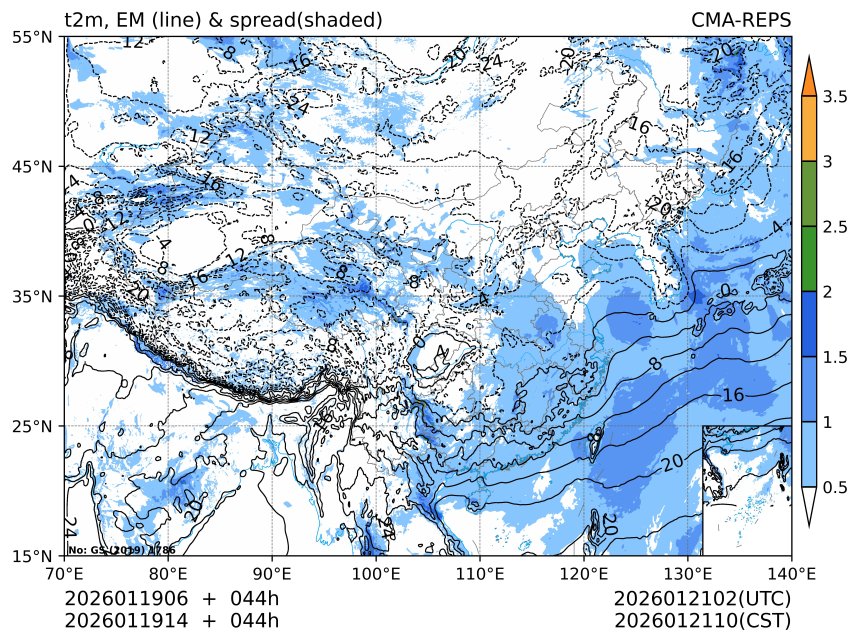 01/19 14时 +044小时