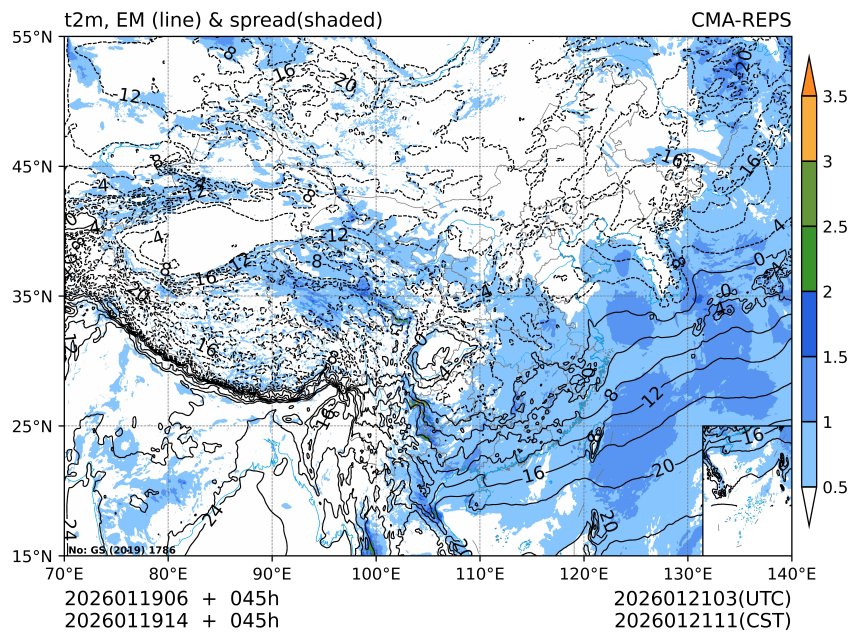 01/19 14时 +045小时