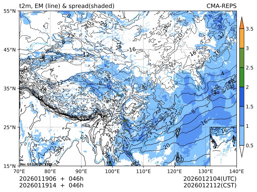 01/19 14时 +046小时