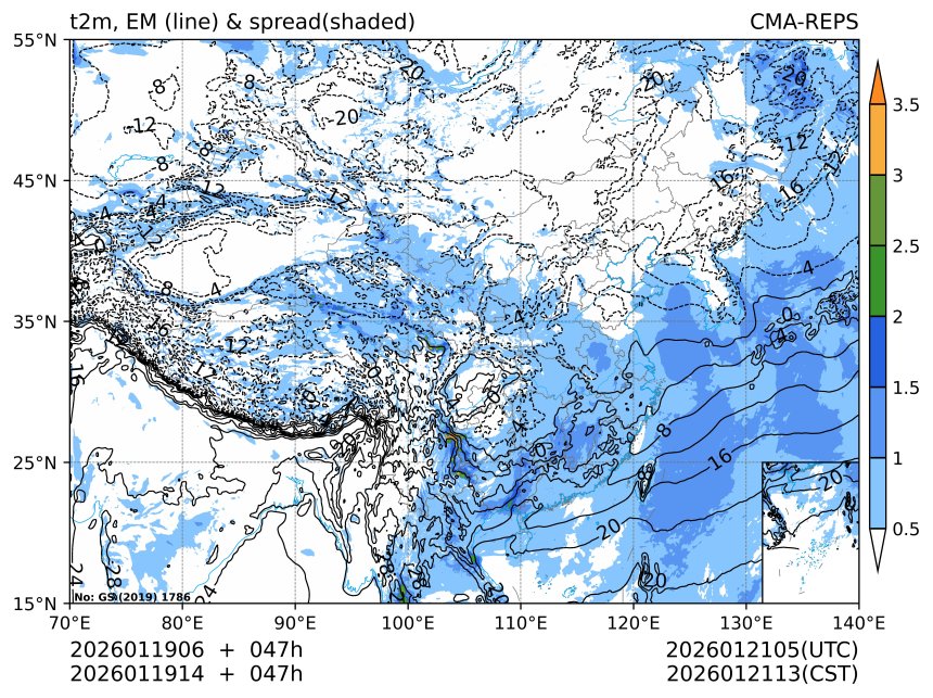 01/19 14时 +047小时