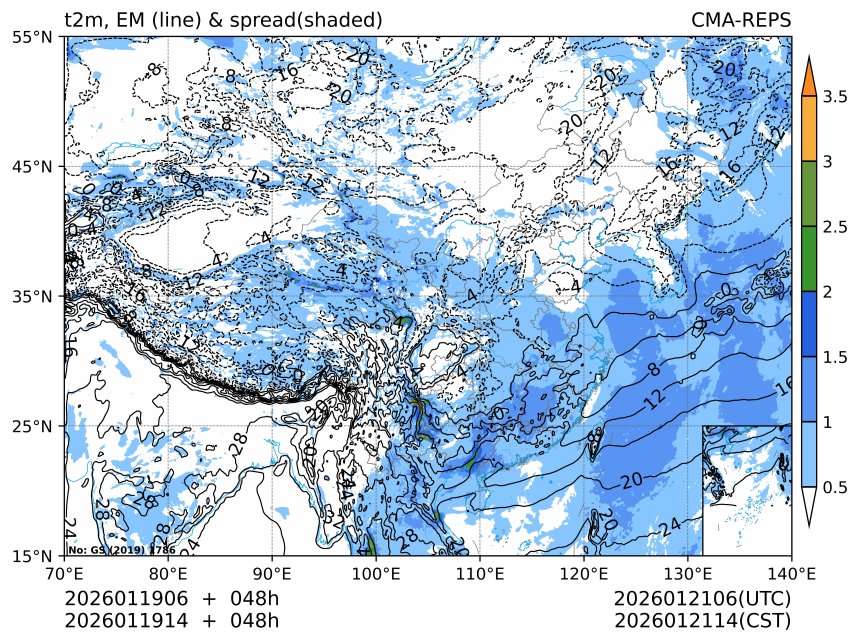 01/19 14时 +048小时