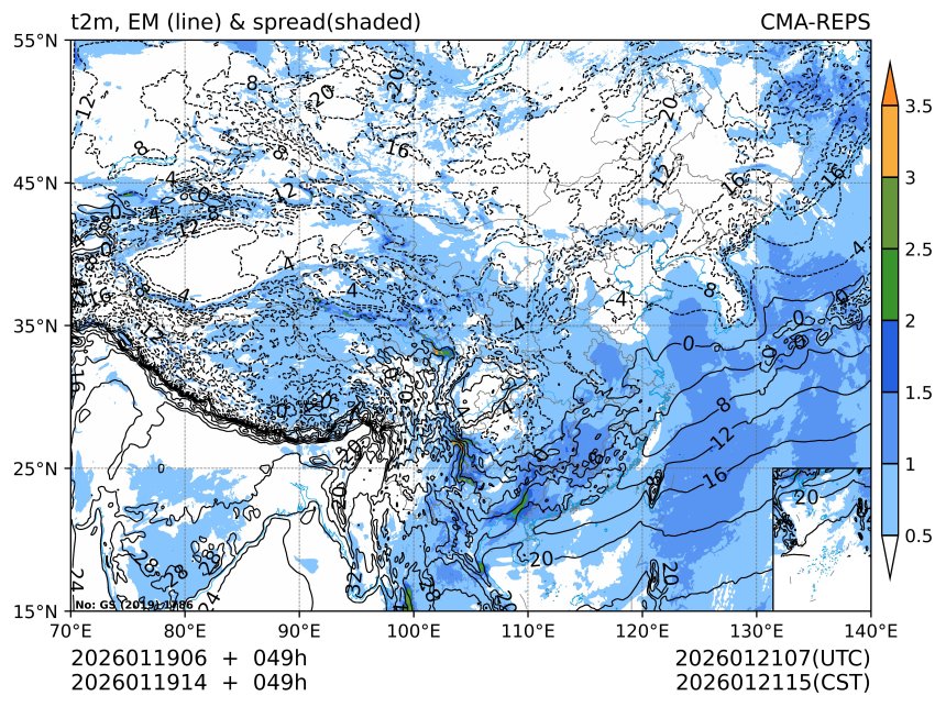 01/19 14时 +049小时