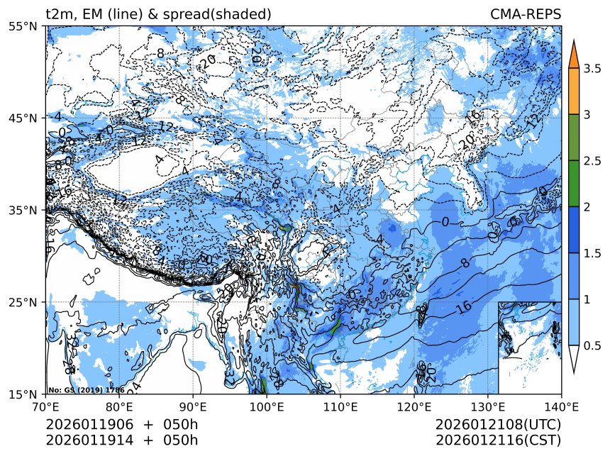 01/19 14时 +050小时
