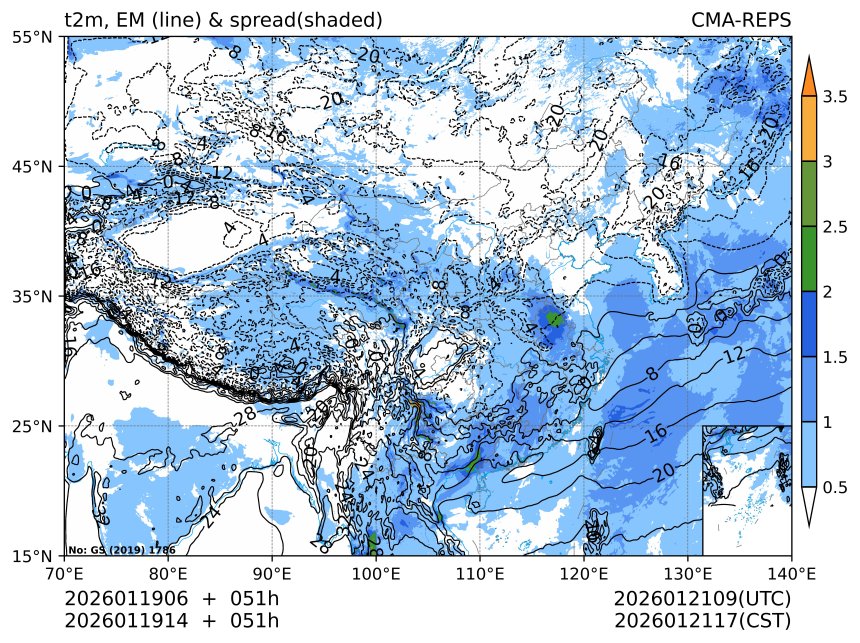 01/19 14时 +051小时