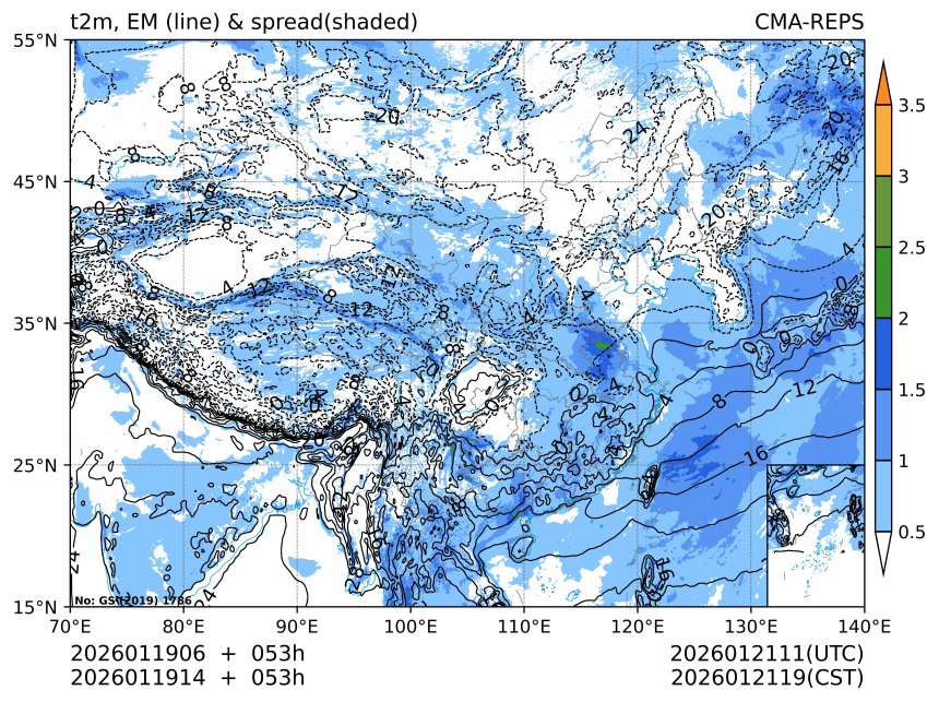 01/19 14时 +053小时