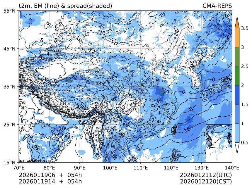 01/19 14时 +054小时