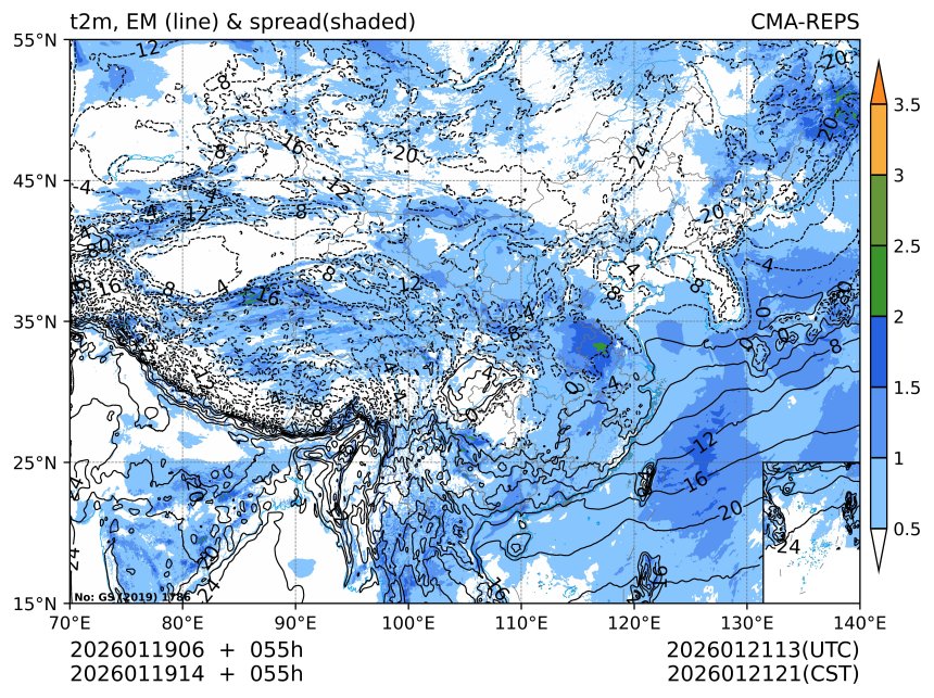 01/19 14时 +055小时