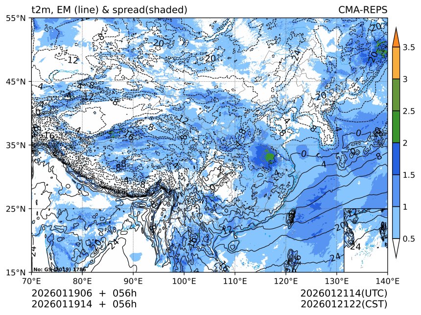 01/19 14时 +056小时