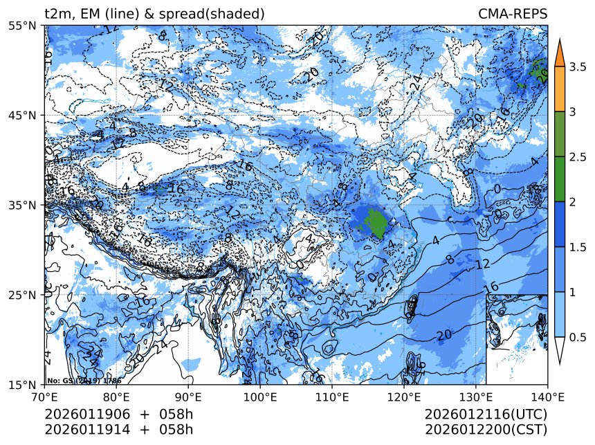 01/19 14时 +058小时