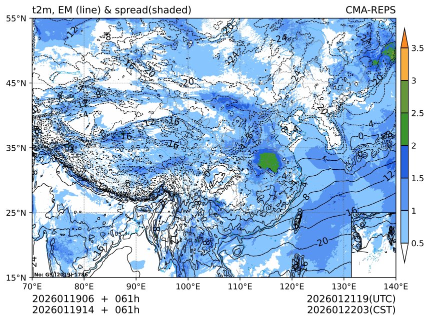 01/19 14时 +061小时