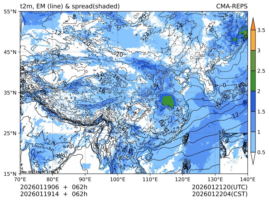 01/19 14时 +062小时