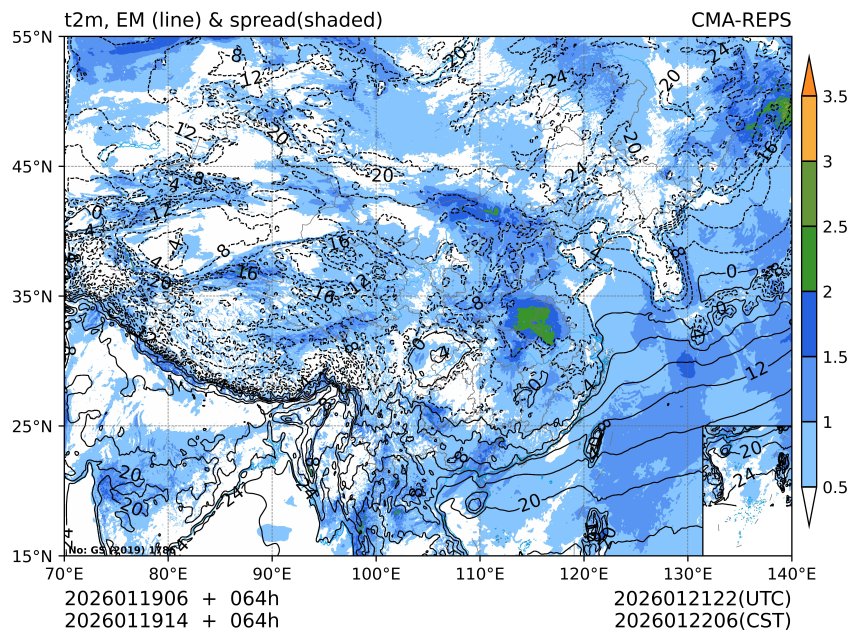 01/19 14时 +064小时