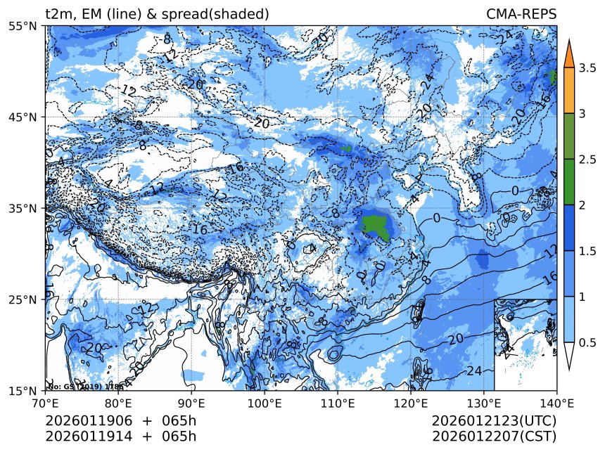 01/19 14时 +065小时