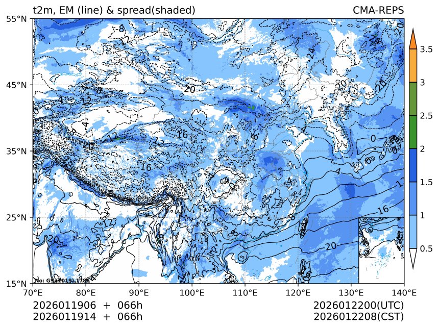 01/19 14时 +066小时