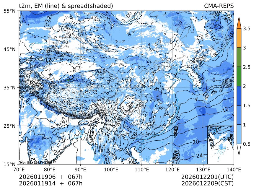 01/19 14时 +067小时