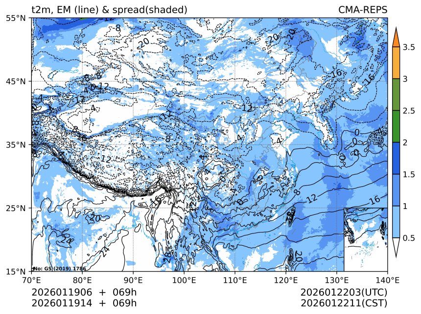 01/19 14时 +069小时