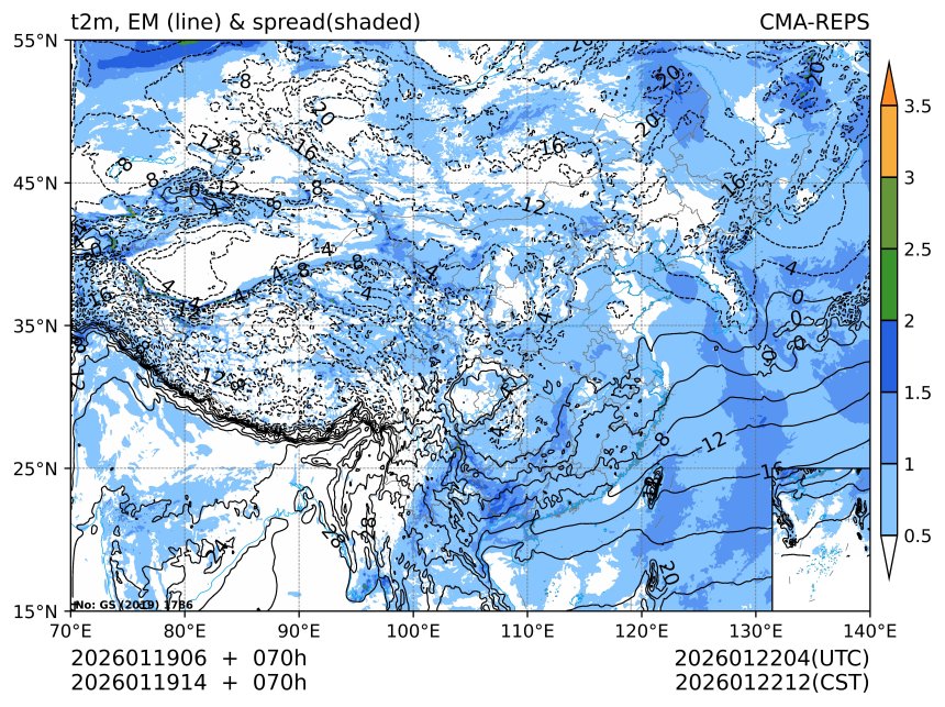 01/19 14时 +070小时