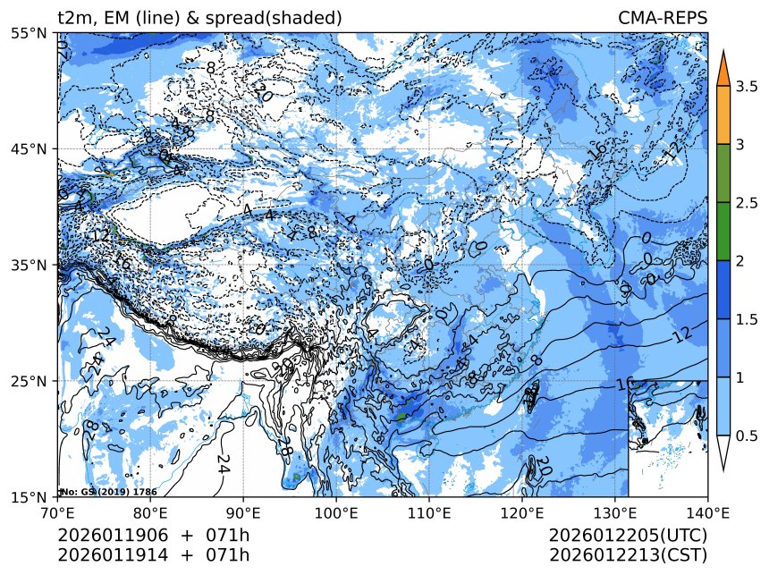 01/19 14时 +071小时