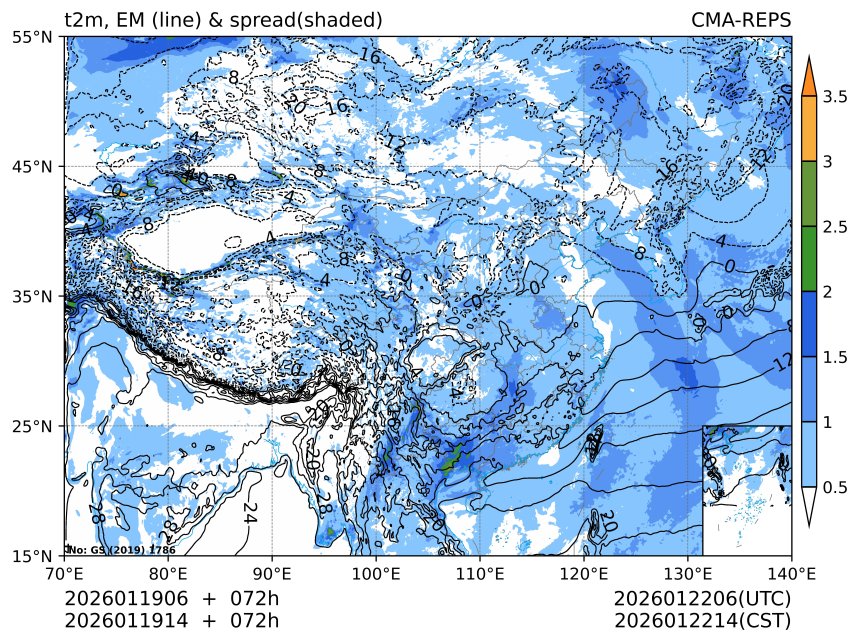 01/19 14时 +072小时