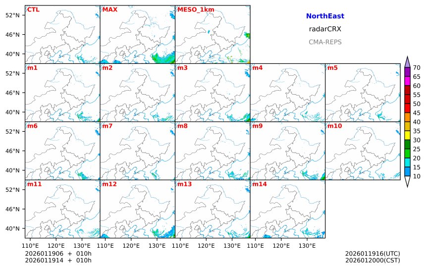 01/19 06时 +010小时
