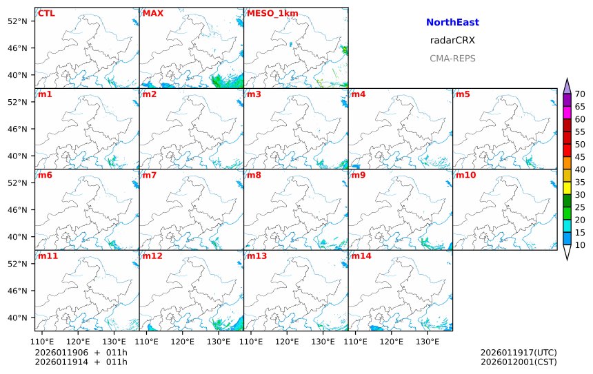01/19 06时 +011小时
