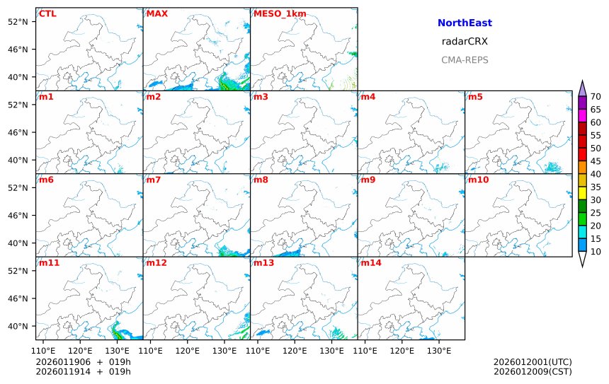 01/19 06时 +019小时