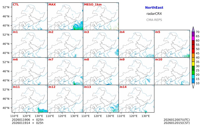 01/19 06时 +025小时