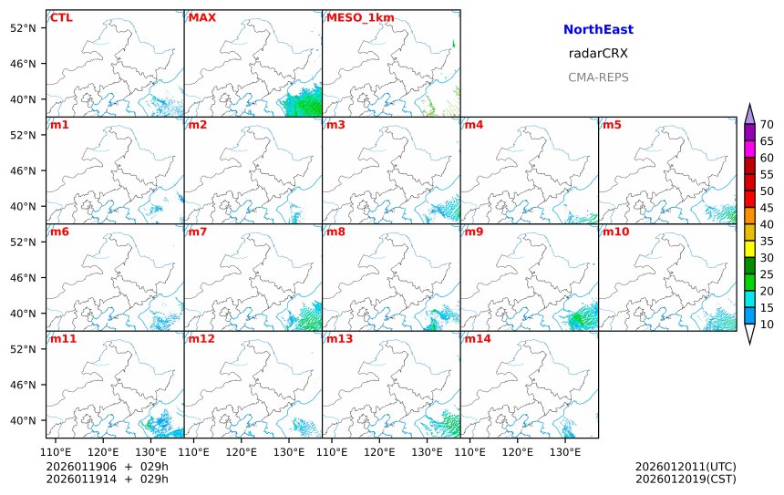 01/19 06时 +029小时