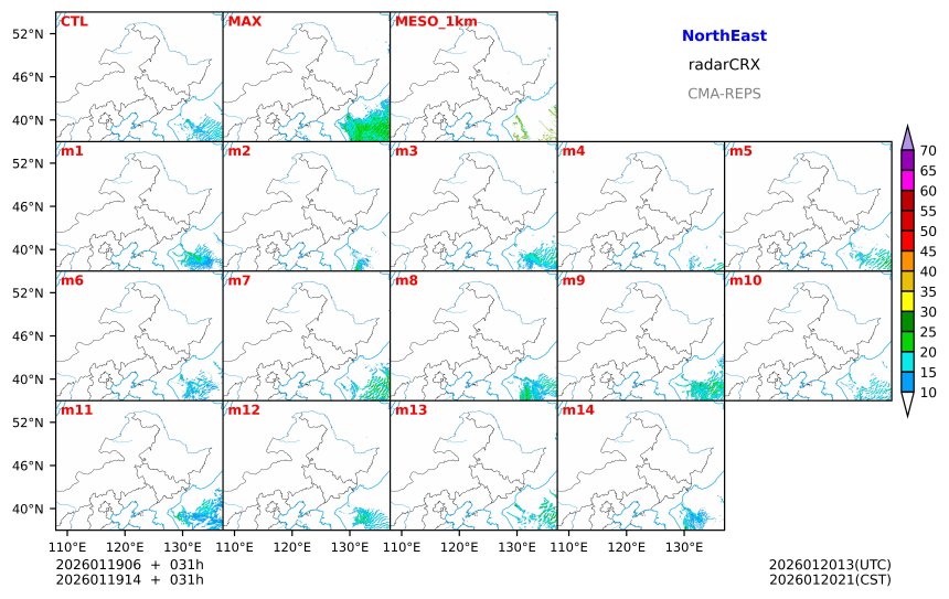 01/19 06时 +031小时