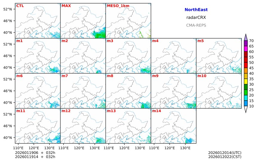 01/19 06时 +032小时