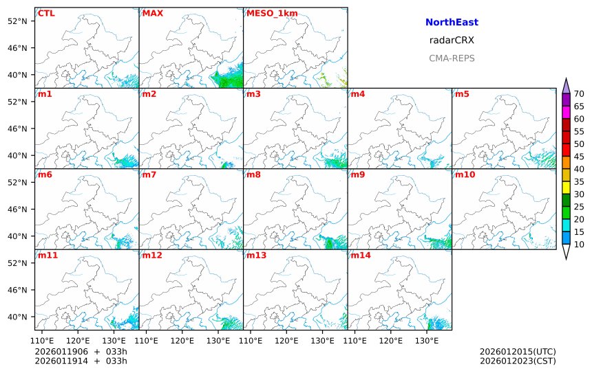 01/19 06时 +033小时