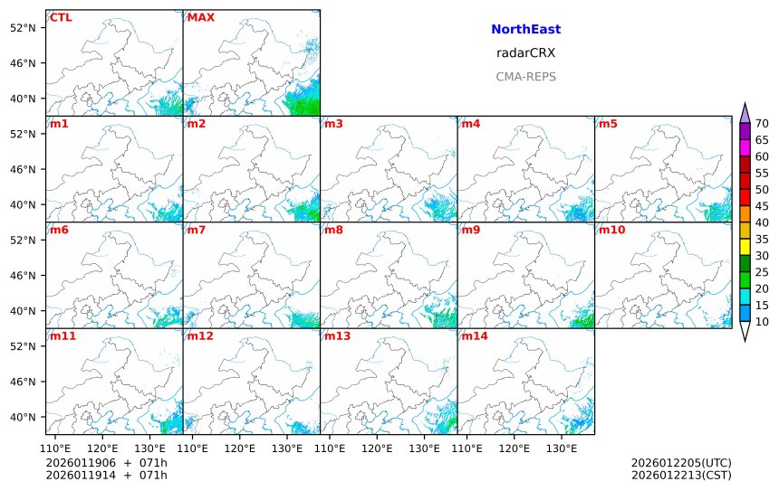 01/19 06时 +071小时